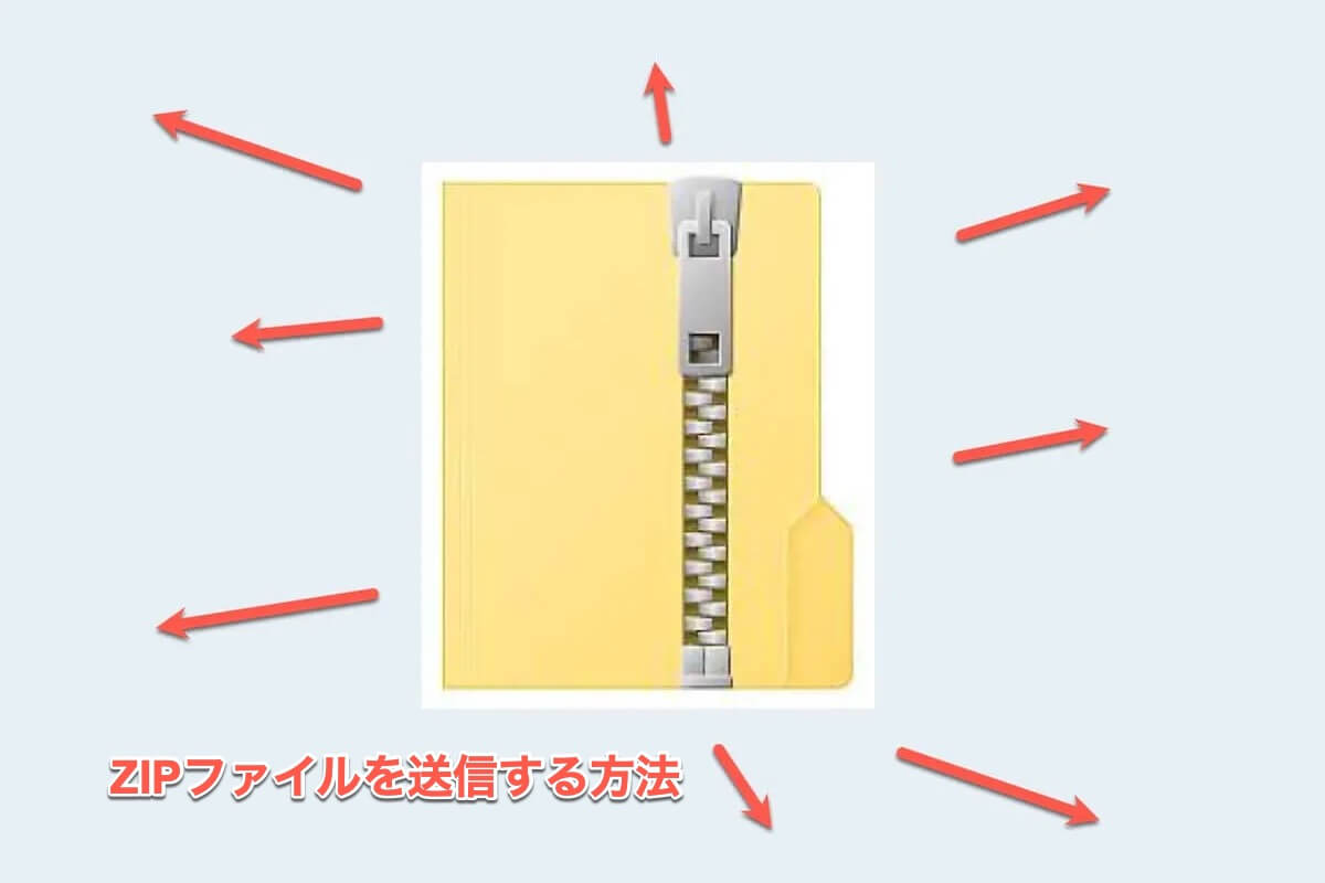 zipファイルを送信する方法