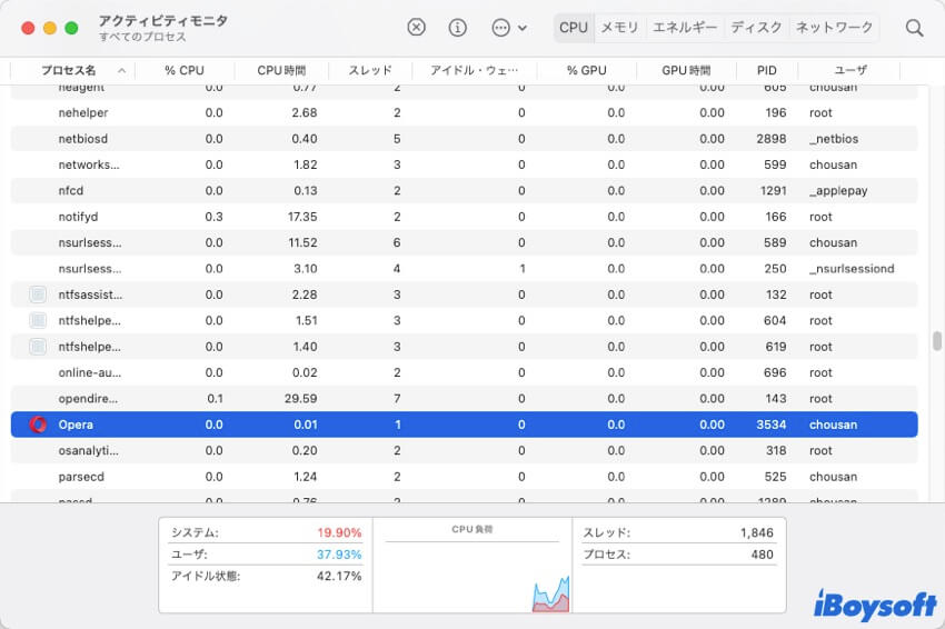 アクティビティモニタでOperaを終了