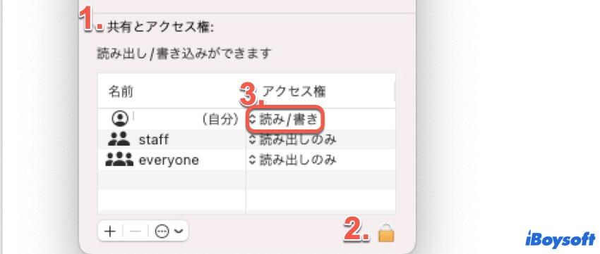 アカウントの権限を変更