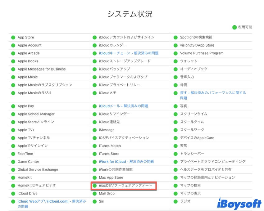 システム状況を開く