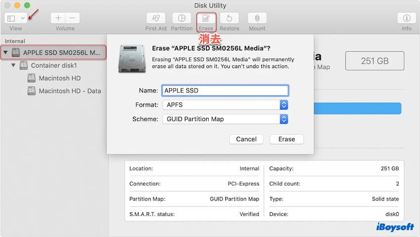 Macをフォーマット