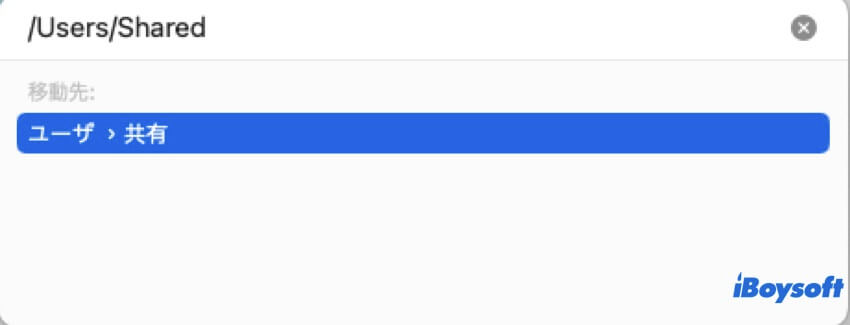 ユーザの共有フォルダ