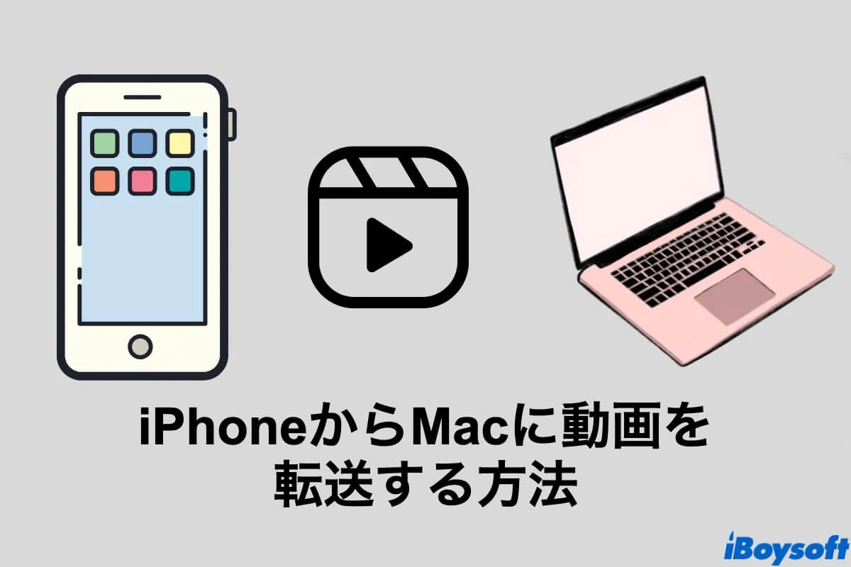 iphoneからMacに動画を転送する