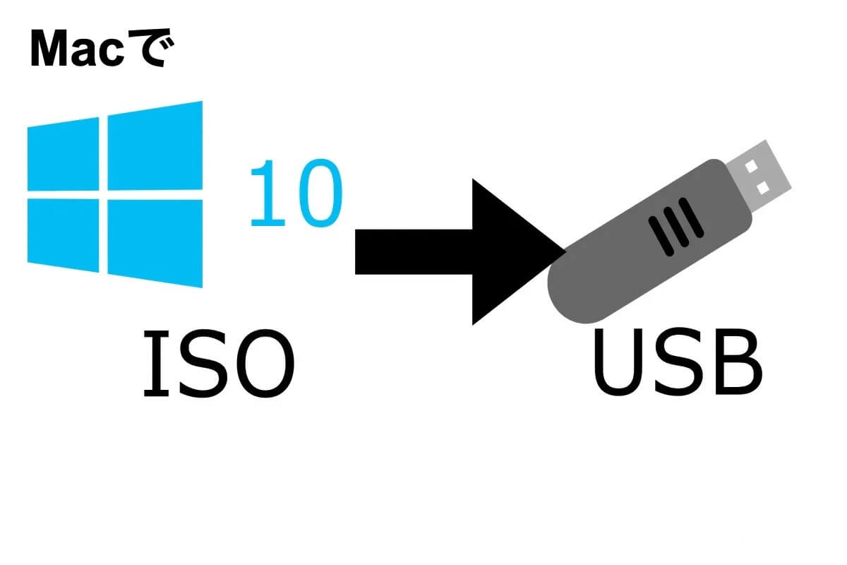 MacでWin10起動可能なUSBを作成