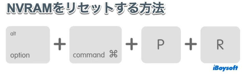 NVRAMをリセットする方法
