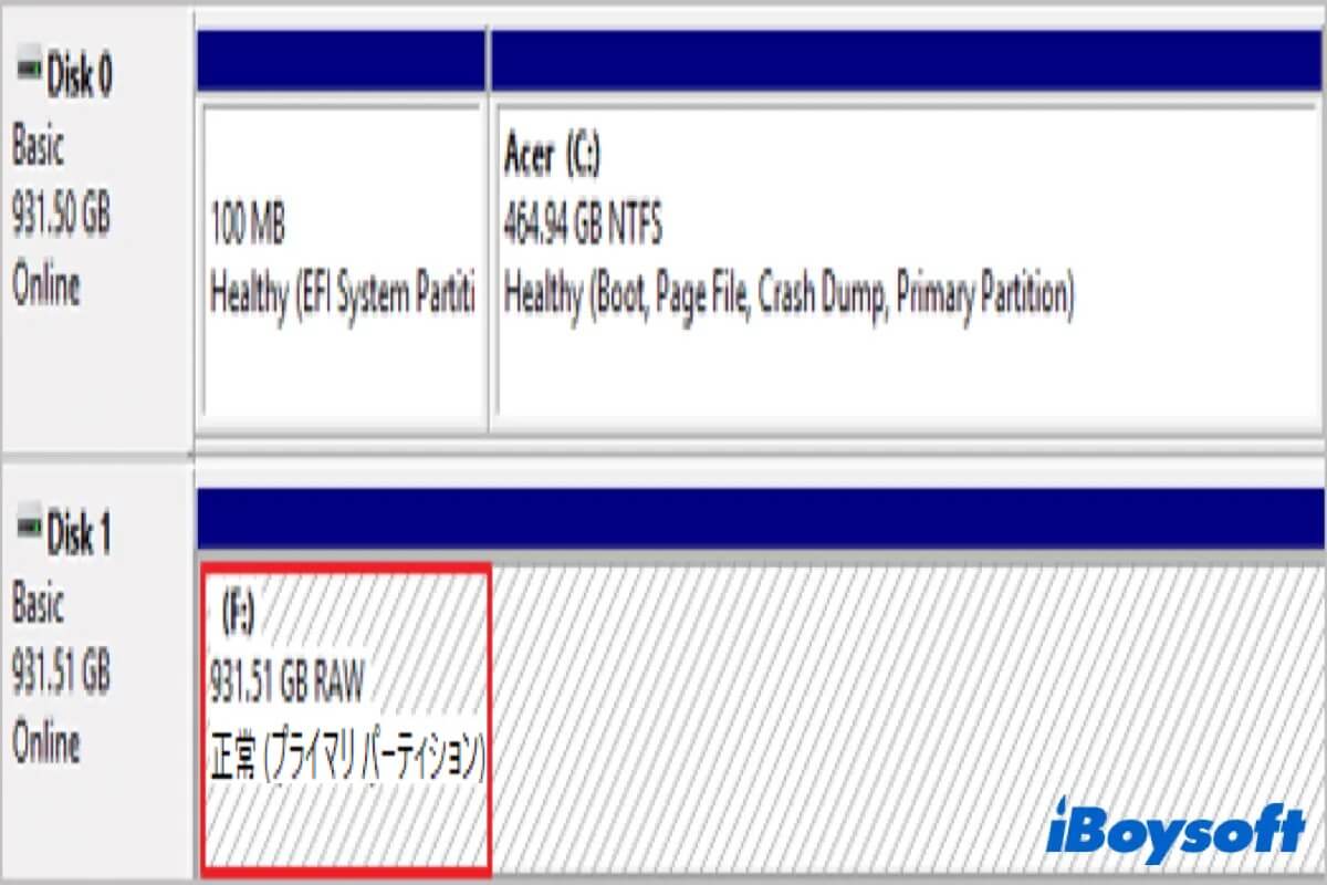 SSSDがRAWファイルシステムと表示する