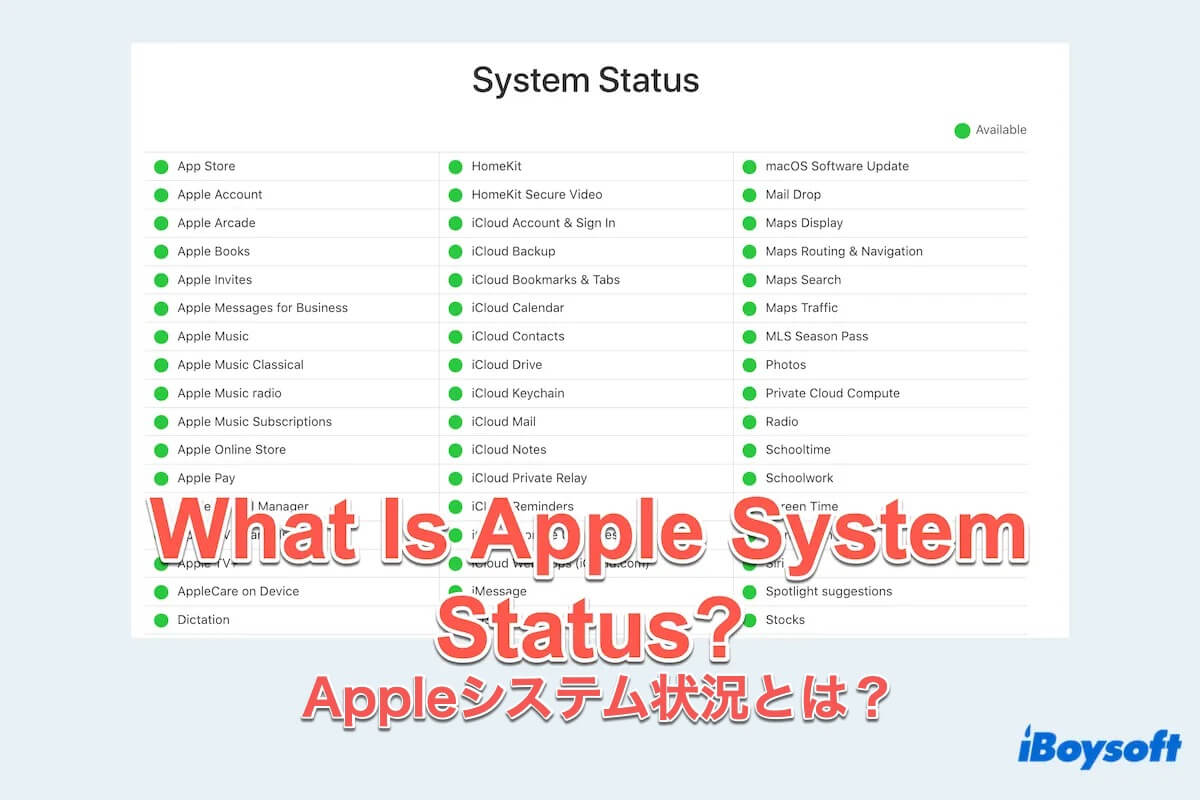 Appleシステム状況