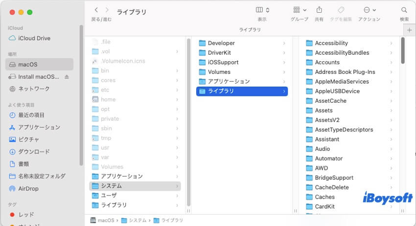 システムフォルダ内のライブラリフォルダ