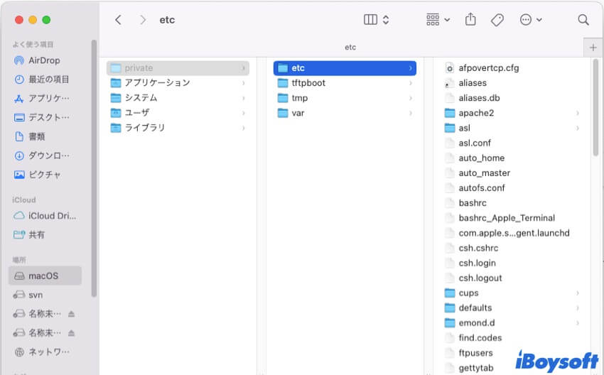 etcフォルダMac