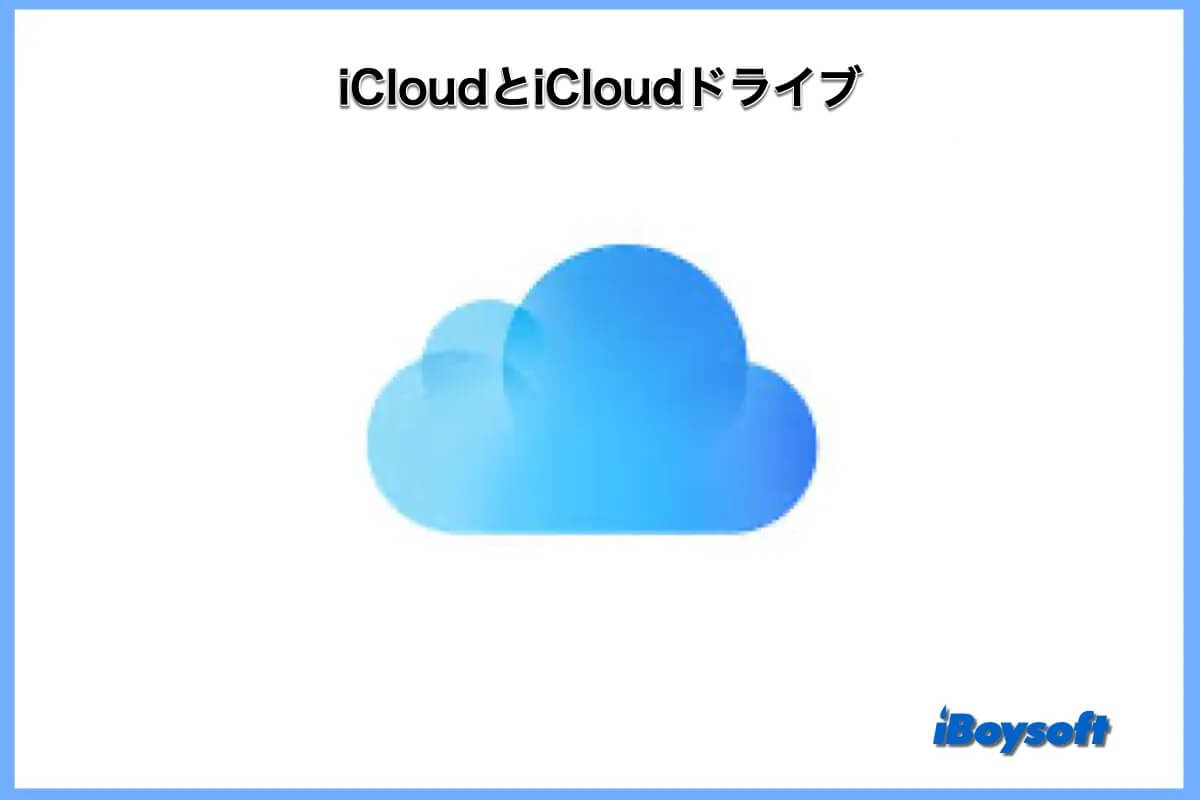 iCloudとiCloudドライブ