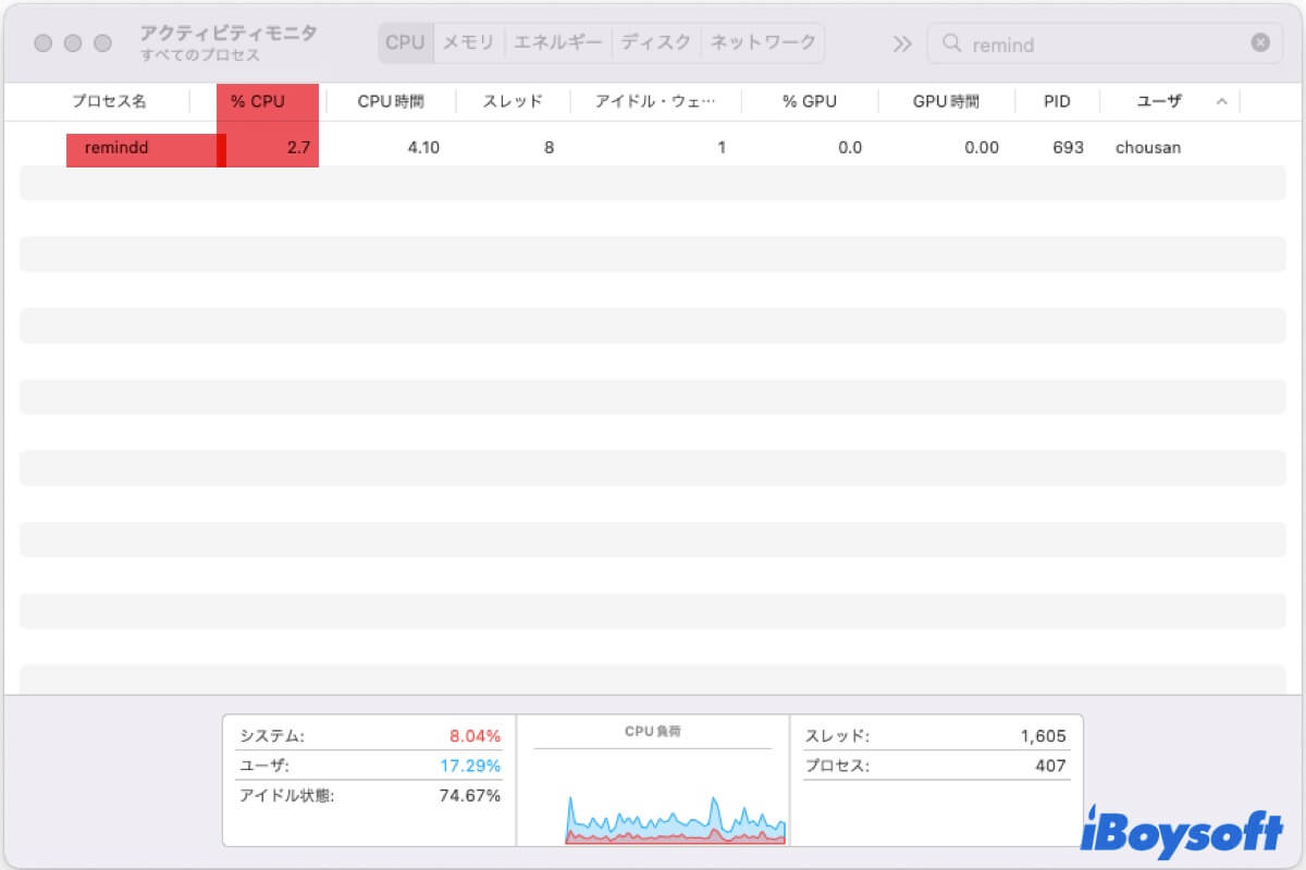 reminddのCPUが高い