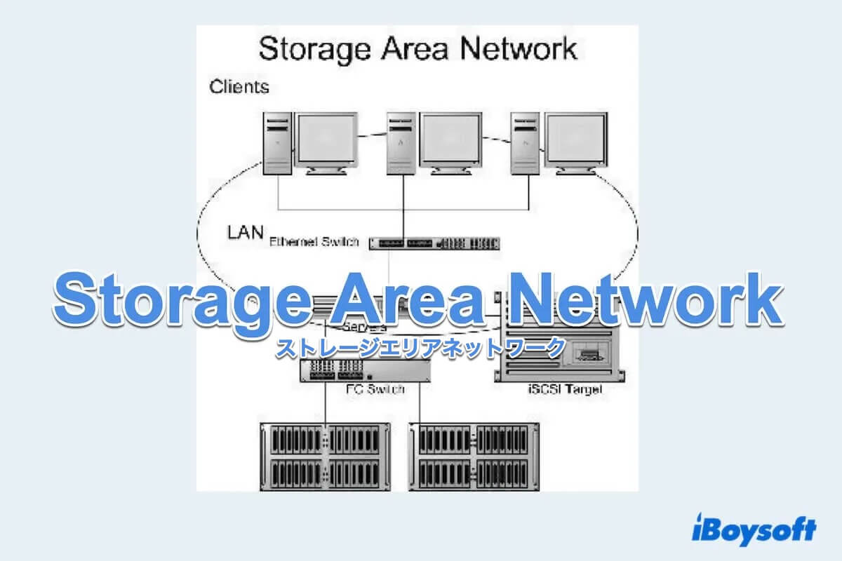 ストレージエリアネットワーク