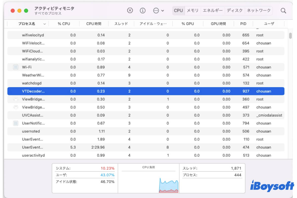 Macでのvtdecoderxpcservice