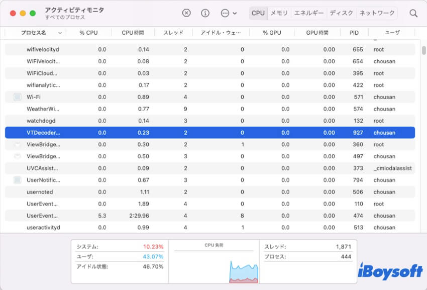 vtdecoderxpcserviceのCPUが高い