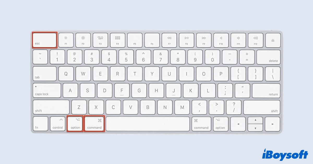 force quit on Mac with key shortcut