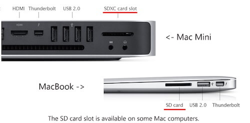 SD card slot on Mac
