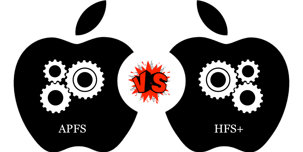 HFS+. HFS логотип. АПФС логотип. АПФС рисунок. Апфс lv