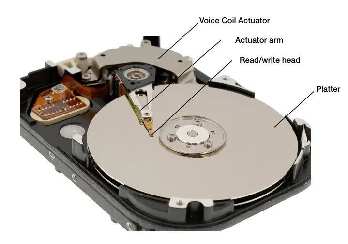 Options if your hdd is larger than 1 tb как исправить