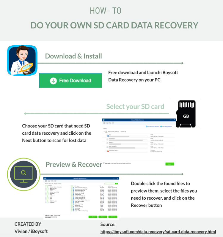 100 percent free sd card recovery