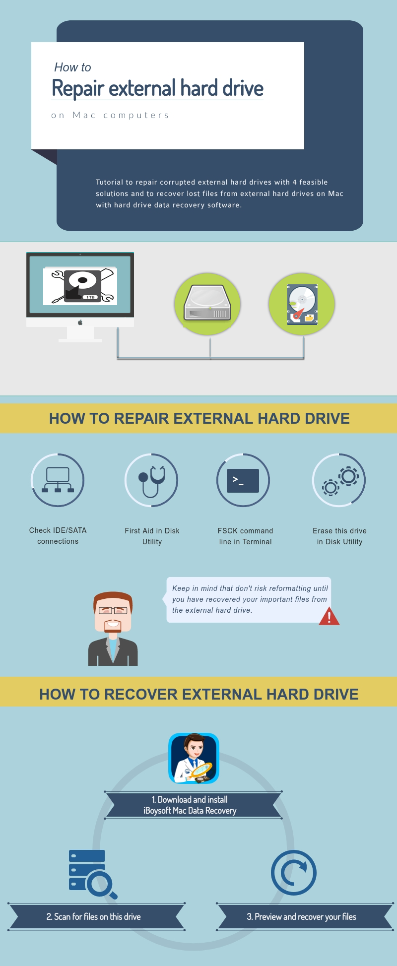 repair external hard drive for mac software