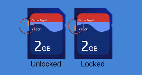 Unlock your SD card to show it up on Mac