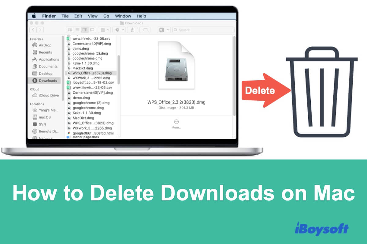 How to delete downloads on Mac